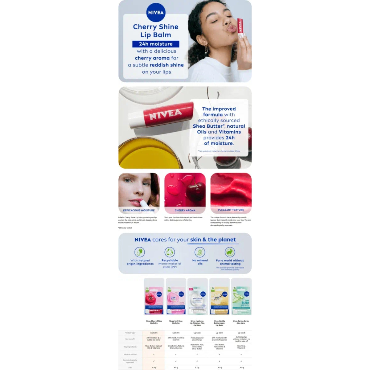 Nivea, Cherry Shine, Caring Lip Balm, 4.8 g