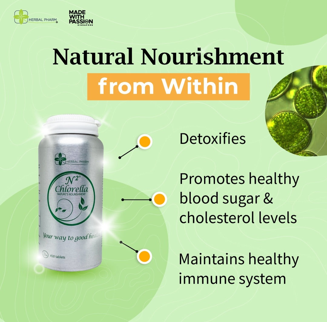 Herbal Pharm, N2 Chlorella, 450 tablets