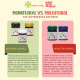 Herbal Pharm, Manuka Honey Multifloral, MGO 50+, 250 g